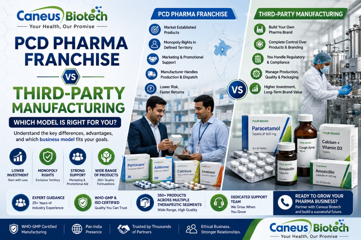 PCD Pharma Franchise vs Third-Party Manufacturing: Which Is Better for Your Business?