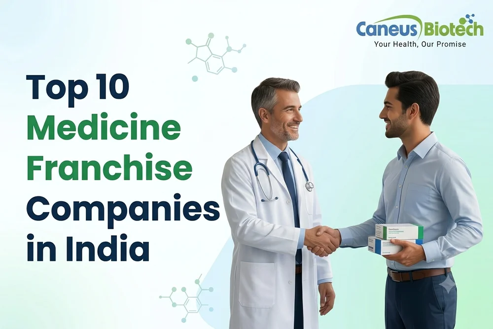 Medicine Franchise Companies in India comparison list by Caneus Biotech