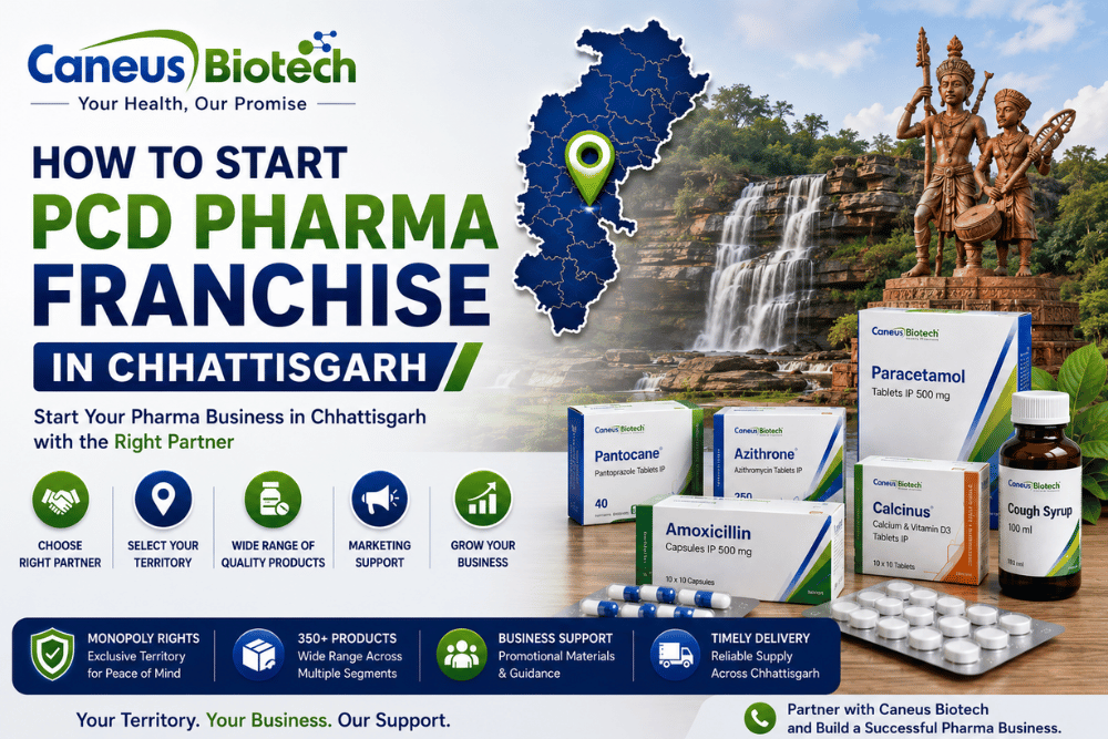 How to Start PCD Pharma Franchise in Chhattisgarh