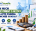 How Much Investment Is Needed for a PCD Pharma Franchise in India