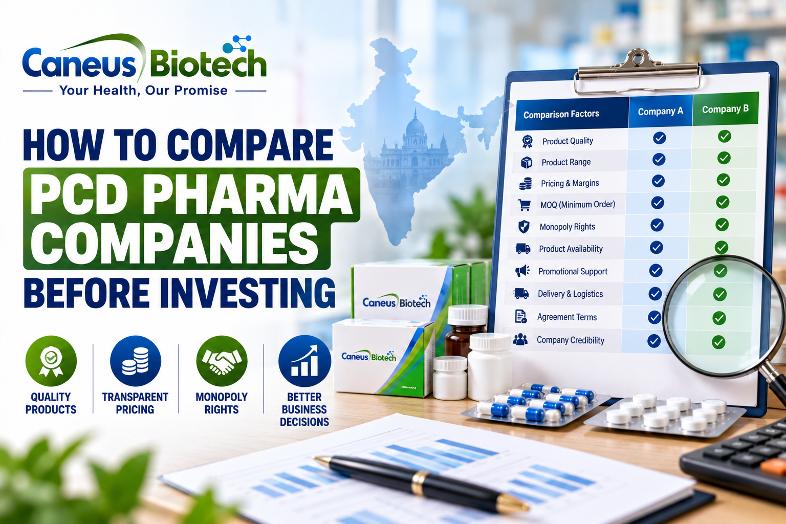 How to Compare PCD Pharma Companies Before Investing